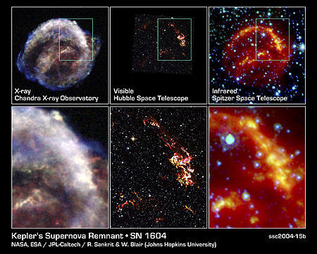 Hubble spitzer best sale