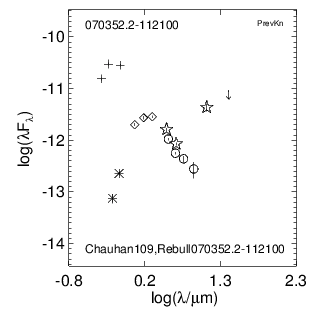 Chauhan109sed.png