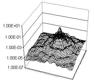 Diffraction2.gif