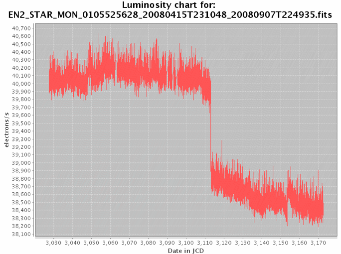 Ias5.gif